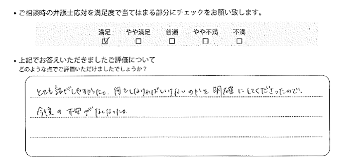 神戸法律事務所に離婚問題をご相談いただいたお客様の声