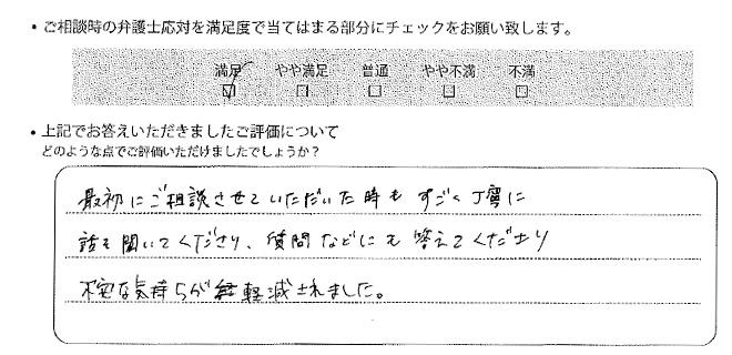 埼玉法律事務所に離婚問題をご相談いただいたお客様の声