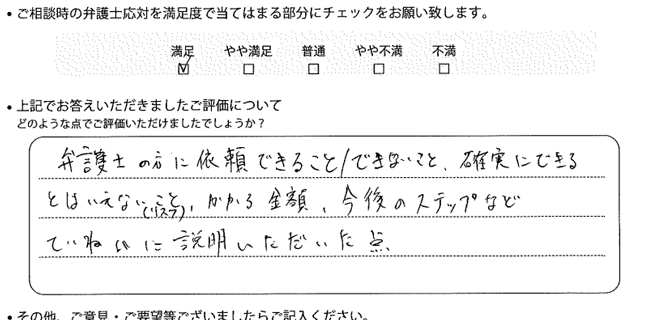 東京法律事務所に離婚問題をご相談いただいたお客様の声